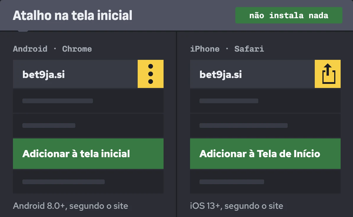 Menus do Chrome no Android e do Safari no iPhone com a opção de adicionar o site à tela inicial destacada em verde